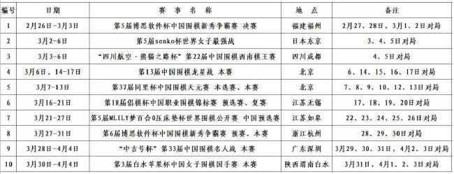 到目前为止，这支球队绝对没有自满。